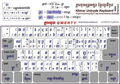 Limon Font Khmer